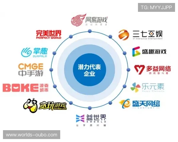 欧博亚星合作正网代理未来发展方向及市场潜力全面展望