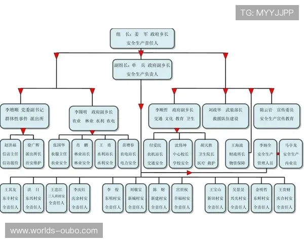 欧博会员平台官网安全登录流程详解确保您的账号信息安全无忧